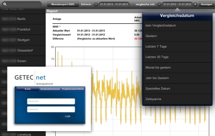 Software+Portal Hannover Industrie, Bau & Handwerk